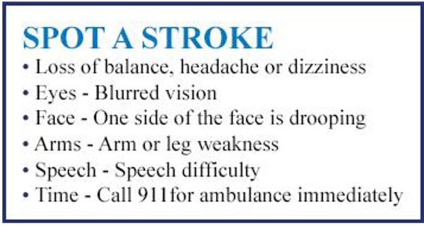 Spot a stroke checklist